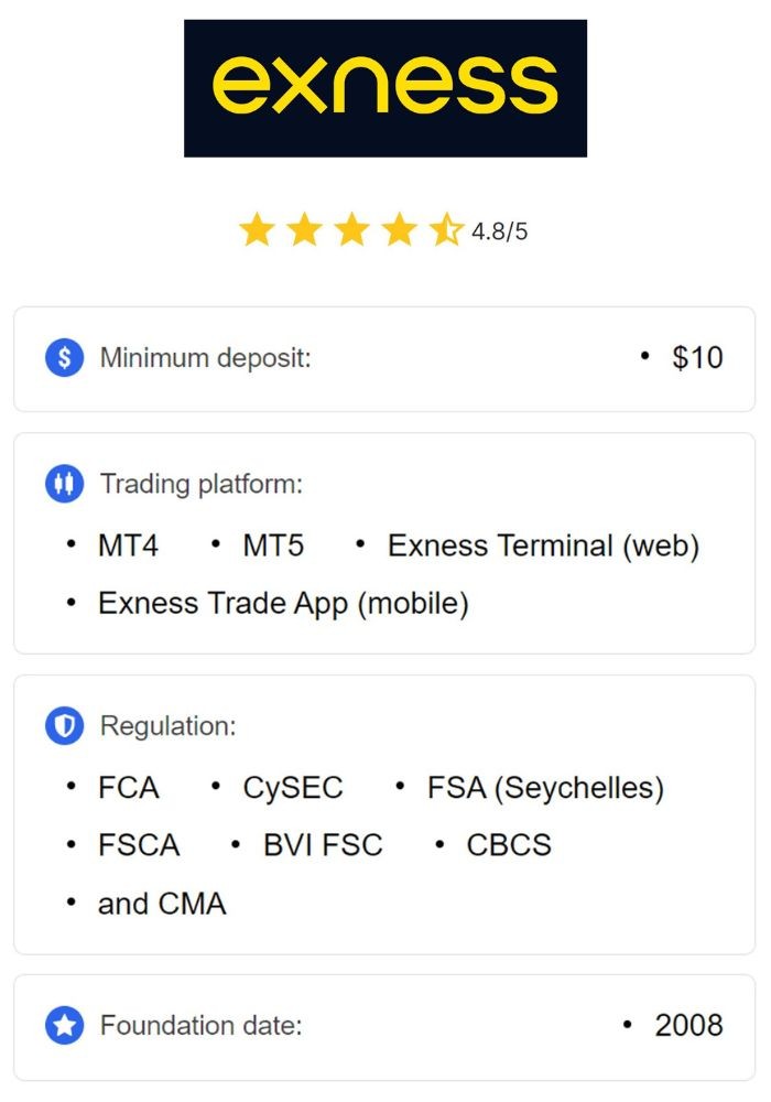 Secure Exness Website Ensuring Safety and Privacy in Online Trading Secure Exness Website Ensuring Safety and Privacy in Online Trading