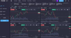 Explore the Potential of Trading with Hub PrimeXBT Explore the Potential of Trading with Hub PrimeXBT